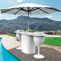 Our products